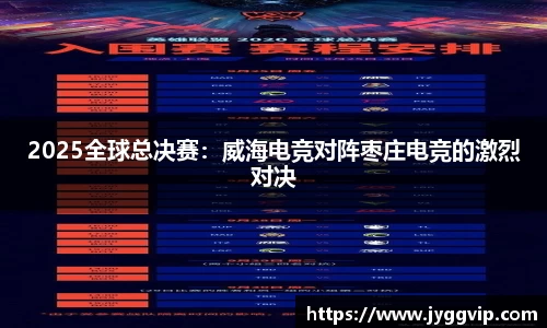 2025全球总决赛：威海电竞对阵枣庄电竞的激烈对决