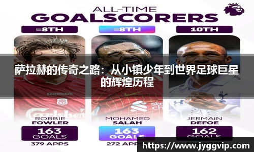 萨拉赫的传奇之路：从小镇少年到世界足球巨星的辉煌历程